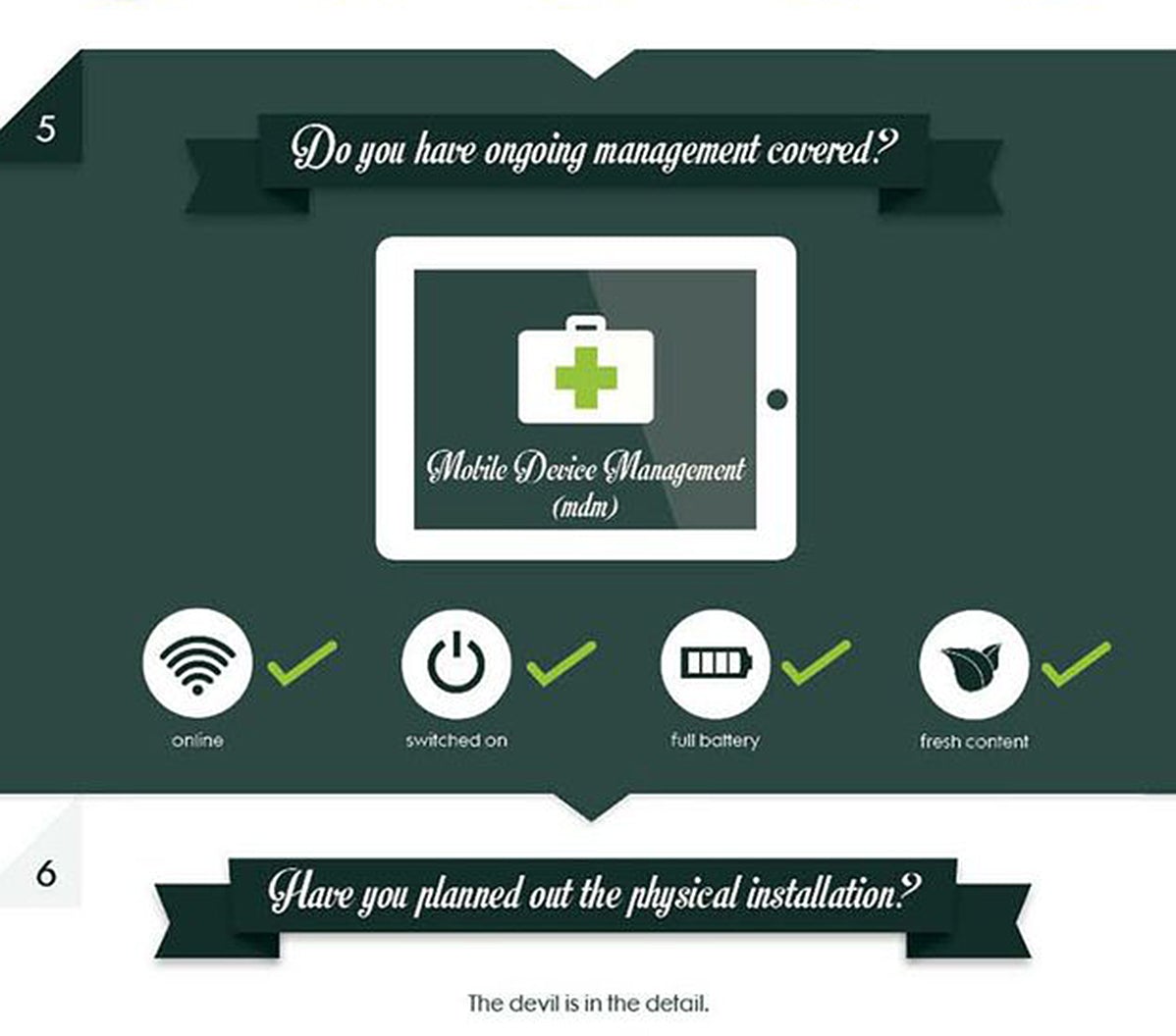 Step Over Tablet Steps to a Successful Tablet Installation - Bouncepad